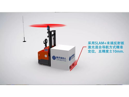 力子機(jī)器人與您相約2018廣州物流裝備展 開(kāi)啟智能機(jī)器人研發(fā)新篇章